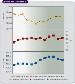 1660252037497 Cp1512ec 1660252037497 Cp1512ec
