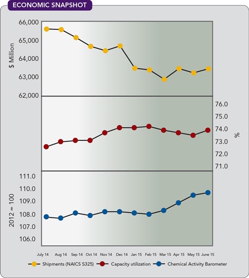 1660252239030 Cp1509ec