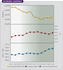 1660252239030 Cp1509ec 1660252239030 Cp1509ec