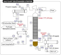CP1507-puzzler-2-sm CP1507-puzzler-2-sm