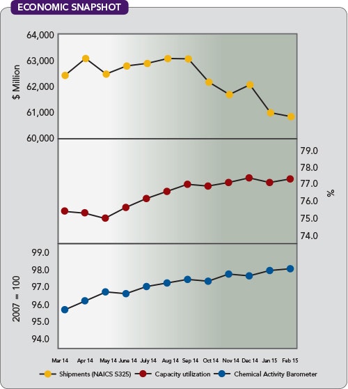 1660252438927 Cp1505ec