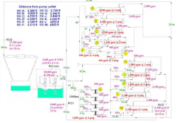 1660252478868 Refinerycoolingwatersystemfig1 1660252478868 Refinerycoolingwatersystemfig1