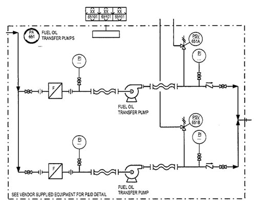1660252518751 Processinstrumentationdiagramfig1