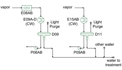 1660252624325 Overheadsystemconfigurationfig1