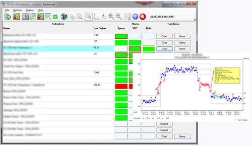 1660252635902 Realtimeinsightsfig1