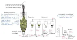 CP1410-Puzzler-fig1 CP1410-Puzzler-fig1