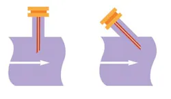 1408-use-a-probe-for-sampling-fig1 1408-use-a-probe-for-sampling-fig1