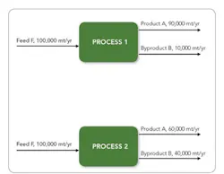 1406-economics-fig2 1406-economics-fig2