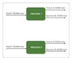1406-economics-fig1 1406-economics-fig1