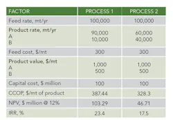 1406-economics-tab3 1406-economics-tab3