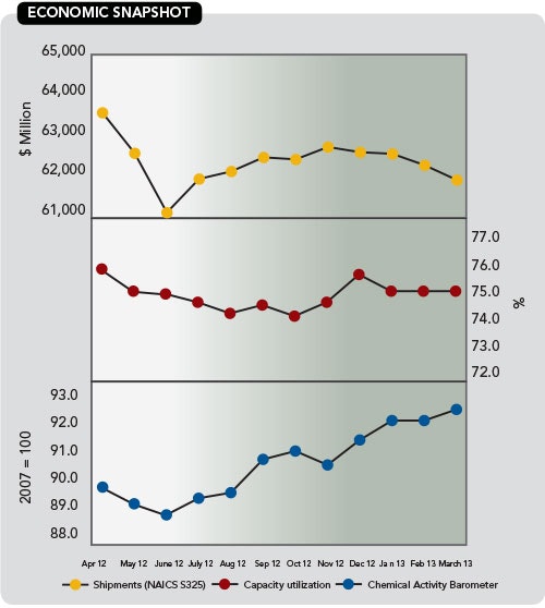 1660253336656 Cp1306ec