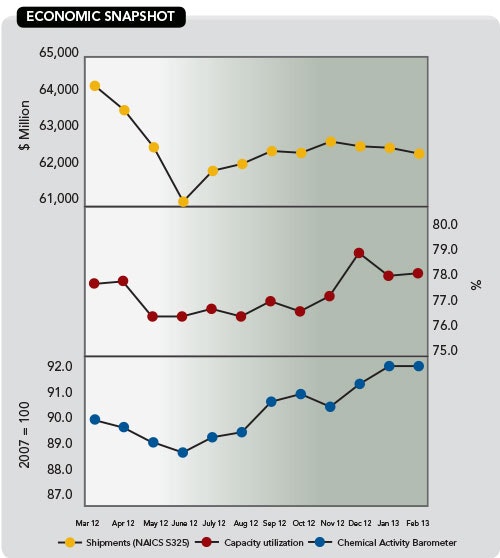 1660253338066 Cp1305ec