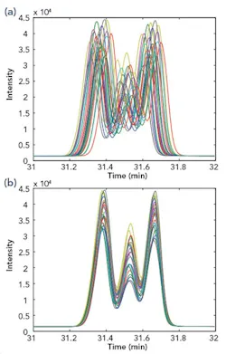 1310-gc-stands-for-greater-control-fig3 1310-gc-stands-for-greater-control-fig3