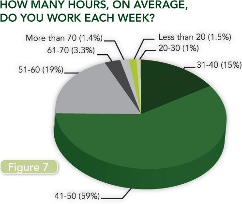 1660254005101 Figure7