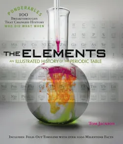 1660254014838 Theelements 1660254014838 Theelements
