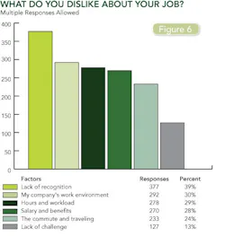 1660254141762 Figure6 1660254141762 Figure6
