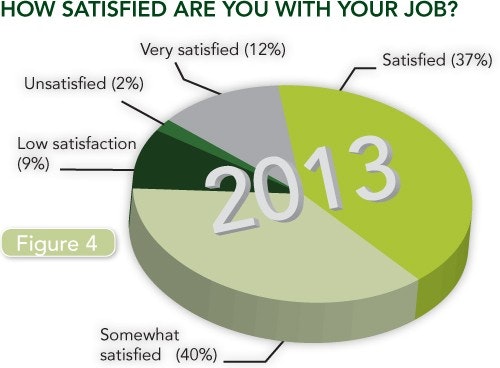 1660254144857 Figure4