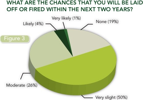 1660254146667 Figure3