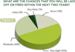 1660254146667 Figure3 1660254146667 Figure3