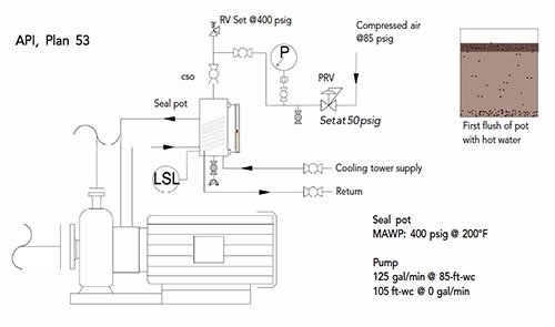 sm-fig-1-seal-pot-puzzler