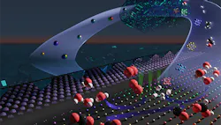 1660317297525 Fig1nanoparticlesroadmap 1660317297525 Fig1nanoparticlesroadmap