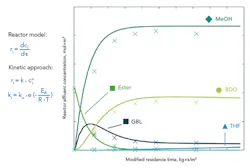 sm-CP2111-MIW-Fig3 sm-CP2111-MIW-Fig3