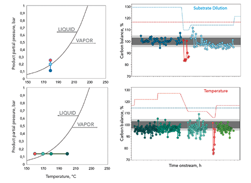 1660317397678 Smcp2111miwfig1