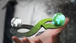 1660317533796 Circulareartheconomy 1660317533796 Circulareartheconomy