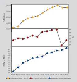 CP2106-Economic-copy CP2106-Economic-copy