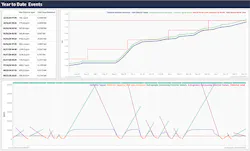 sm-fig-2-environmental-exceedence-report-copy sm-fig-2-environmental-exceedence-report-copy