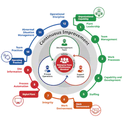 fig-1-sm-Shift-Team-Graphics-Graphic1-copy fig-1-sm-Shift-Team-Graphics-Graphic1-copy