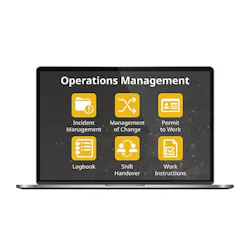 fig-2-sm-operations-management-Shift-Team-Graphics-Graphic2-041221-copy-copy fig-2-sm-operations-management-Shift-Team-Graphics-Graphic2-041221-copy-copy