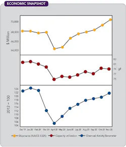 1660317592576 Cp2102economic 1660317592576 Cp2102economic