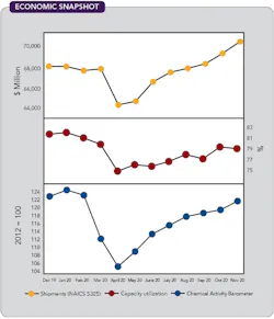 CP2102-economic CP2102-economic