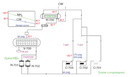 fig-2-sm-refrigeration-system-copy fig-2-sm-refrigeration-system-copy