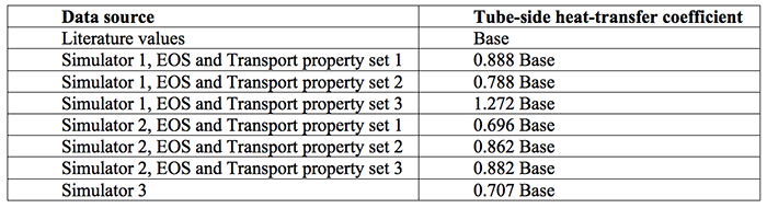 table-1-comparison-