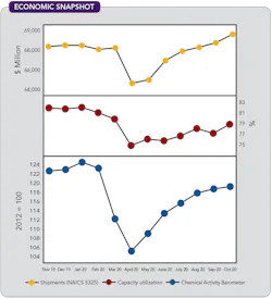 1660318149876 Cp2101ecpnpmiccopy 1660318149876 Cp2101ecpnpmiccopy