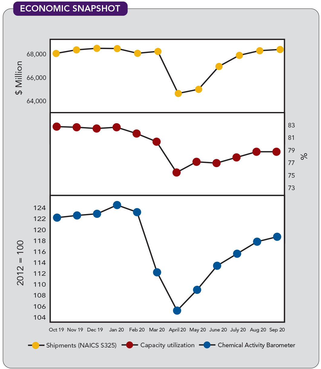 1660318156346 Cp2012snapshotcopy