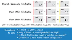 CP2010-PHA-fig5-sm CP2010-PHA-fig5-sm