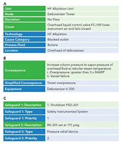 CP2010-PHA-fig2-sm CP2010-PHA-fig2-sm