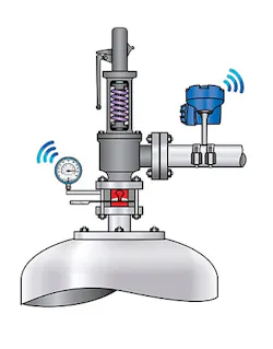 Figure-2-PRV Figure-2-PRV