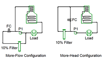 1660318474426 Figure1