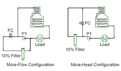 Figure-1.-The-same-size-slipstream-doesnt-mean-the-same-size-power-demand Figure-1.-The-same-size-slipstream-doesnt-mean-the-same-size-power-demand
