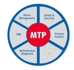 fig-1-module-type-package fig-1-module-type-package