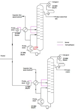 sm-CP1911-Puzzler-fig1-copy sm-CP1911-Puzzler-fig1-copy