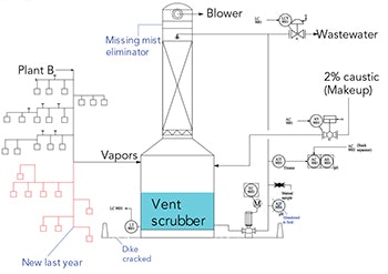 sm-CP1910-Puzzler-copy