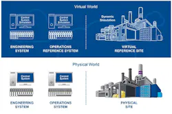 fig-1-Dynamic-Simulatiodigital-twin fig-1-Dynamic-Simulatiodigital-twin