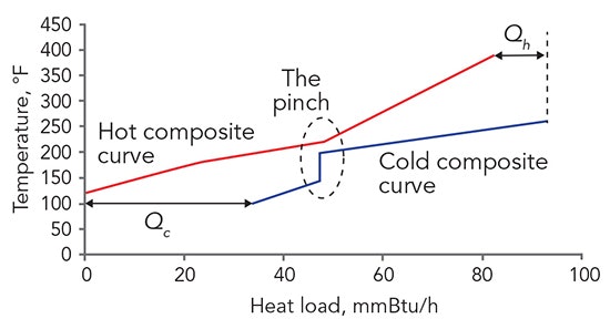 1660318686774 Cp1907energysaverfigurecopy