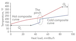 CP1907-energy-saver-figure-copy CP1907-energy-saver-figure-copy