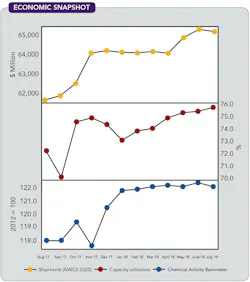 1660318836483 Cp1810ecomoniccopy 1660318836483 Cp1810ecomoniccopy